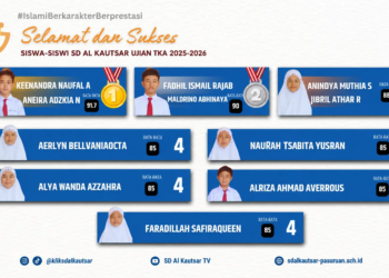 Prestasi membanggakan SD Al Kautsar dalam Ujian TKA 2025–2026, wujud generasi islami, berkarakter, dan berprestasi. (Ilustrasi: pasmu.id)
