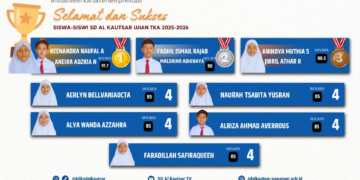 Prestasi membanggakan SD Al Kautsar dalam Ujian TKA 2025–2026, wujud generasi islami, berkarakter, dan berprestasi. (Ilustrasi: pasmu.id)