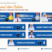 Prestasi membanggakan SD Al Kautsar dalam Ujian TKA 2025–2026, wujud generasi islami, berkarakter, dan berprestasi. (Ilustrasi: pasmu.id)