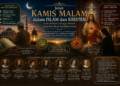 Kamis malam: umat Islam berdoa, umat Katolik berjaga. Satu rindu pada Tuhan, dua tradisi yang indah. (Ilustrasi:AI)