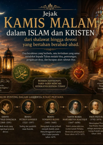 Kamis malam: umat Islam berdoa, umat Katolik berjaga. Satu rindu pada Tuhan, dua tradisi yang indah. (Ilustrasi:AI)
