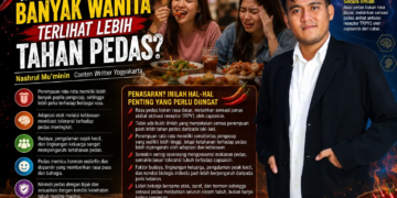 Perempuan lebih tahan pedas karena kebiasaan, bukan jenis kelamin. Lidah dan otak beradaptasi terhadap capsaicin. (Ilustrasi: AI)