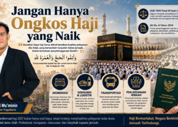Kenaikan biaya haji wajib diimbangi peningkatan pelayanan, bukan sekadar menambah beban jemaah. (Ilustrasi: AI)