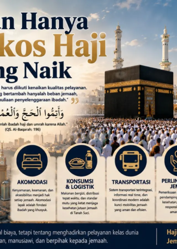 Kenaikan biaya haji wajib diimbangi peningkatan pelayanan, bukan sekadar menambah beban jemaah. (Ilustrasi: AI)