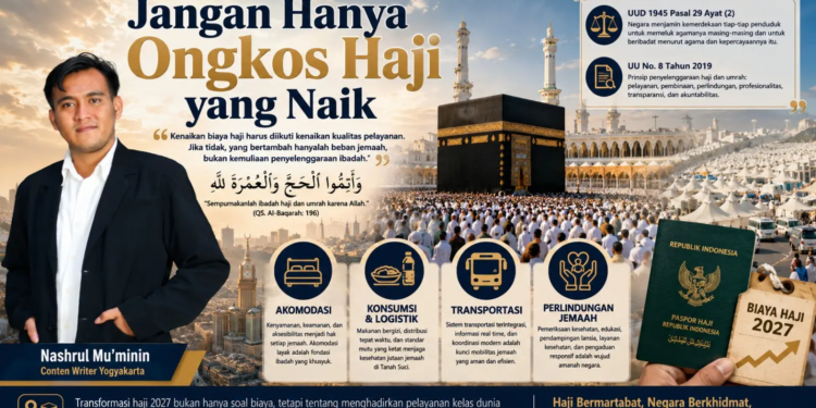 Kenaikan biaya haji wajib diimbangi peningkatan pelayanan, bukan sekadar menambah beban jemaah. (Ilustrasi: AI)