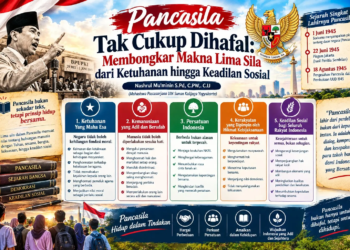 Pancasila bukan sekadar hafalan, melainkan tindakan; lima sila harus hidup dalam perilaku nyata masyarakat Indonesia