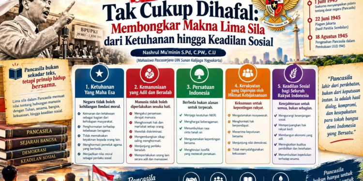 Pancasila bukan sekadar hafalan, melainkan tindakan; lima sila harus hidup dalam perilaku nyata masyarakat Indonesia
